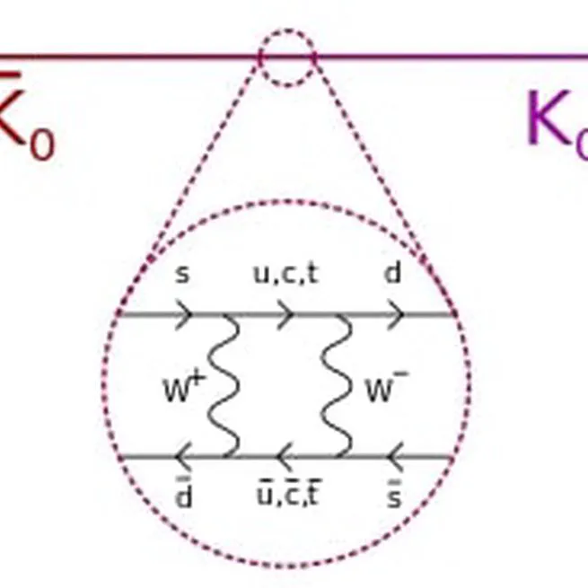 *Electroweak corrections to the Charm-Top-Quark Contribution to epsilon_K