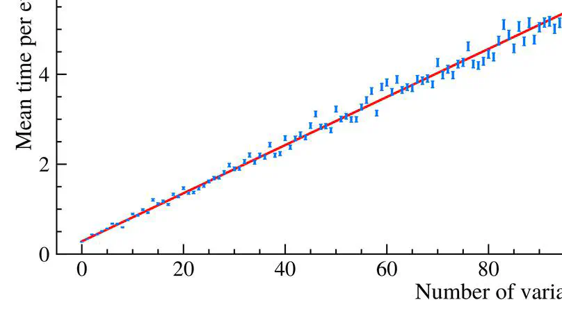 *Reweighting Monte Carlo Predictions and Automated Fragmentation Variations in Pythia 8